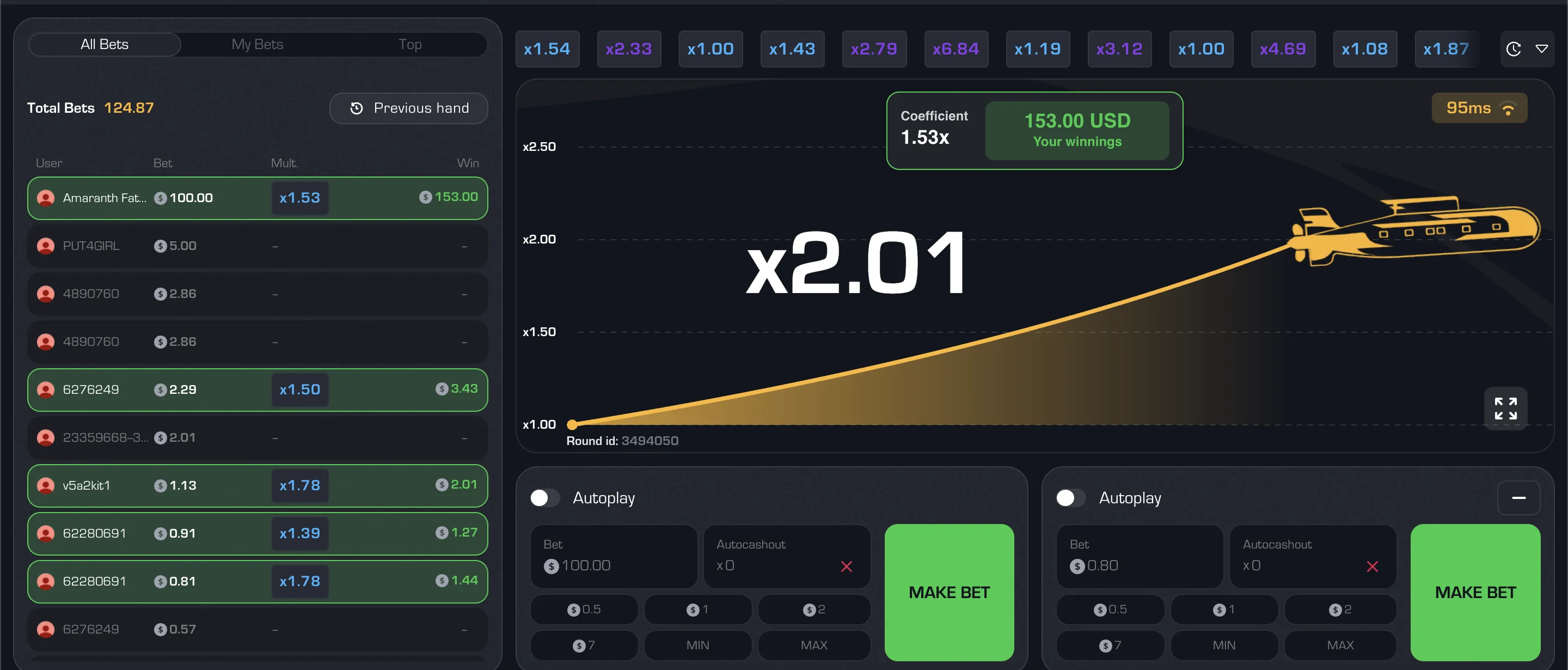 Die Grundlagen des Spielablaufs Meistern Die Grundlagen des Spielablaufs Meistern